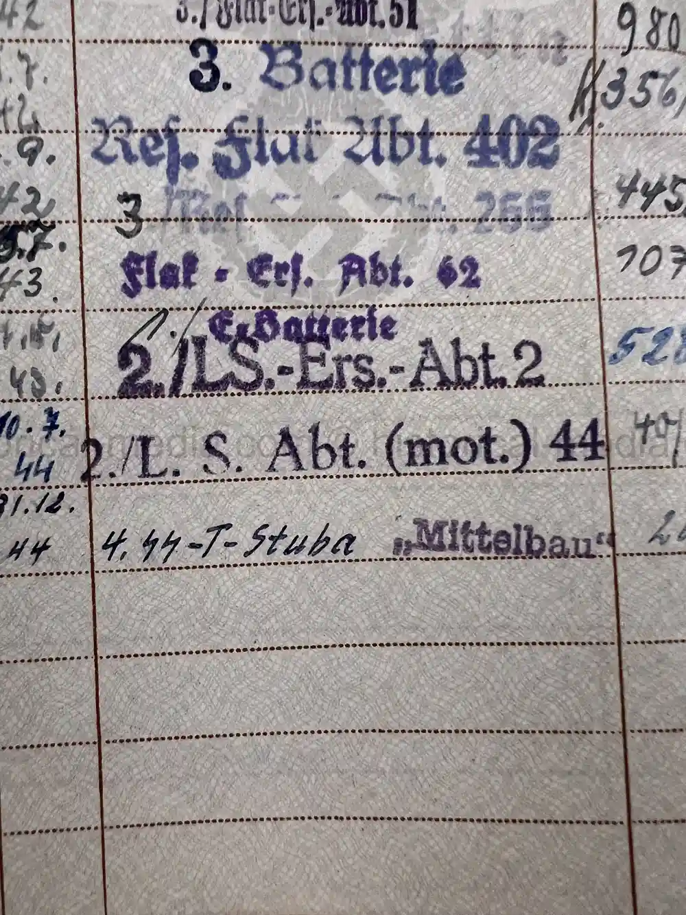 WAFFEN-SS WEHRPASS - CONCENTRATION CAMP GUARD - V-WEAPONS MITTELWERKE 