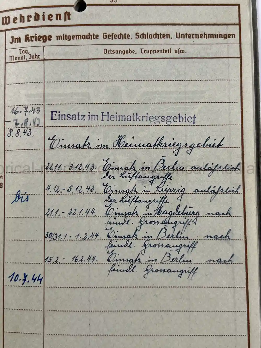 WAFFEN-SS WEHRPASS - CONCENTRATION CAMP GUARD - V-WEAPONS MITTELWERKE 