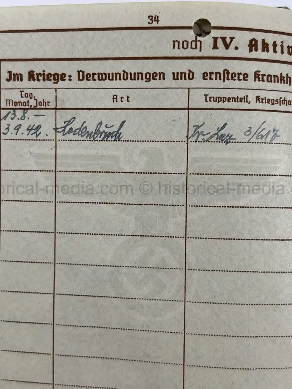 WAFFEN-SS WEHRPASS - CONCENTRATION CAMP GUARD - V-WEAPONS MITTELWERKE 