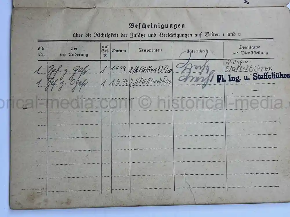 LUFTWAFFE WEHRPASS & SOLDBUCH - BELGIUM, NORMANDY - 1944