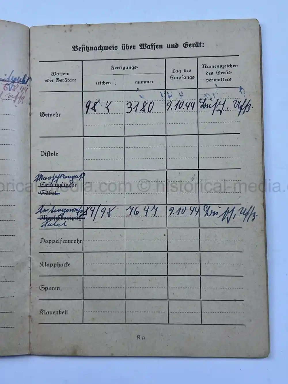 LUFTWAFFE WEHRPASS & SOLDBUCH - BELGIUM, NORMANDY - 1944
