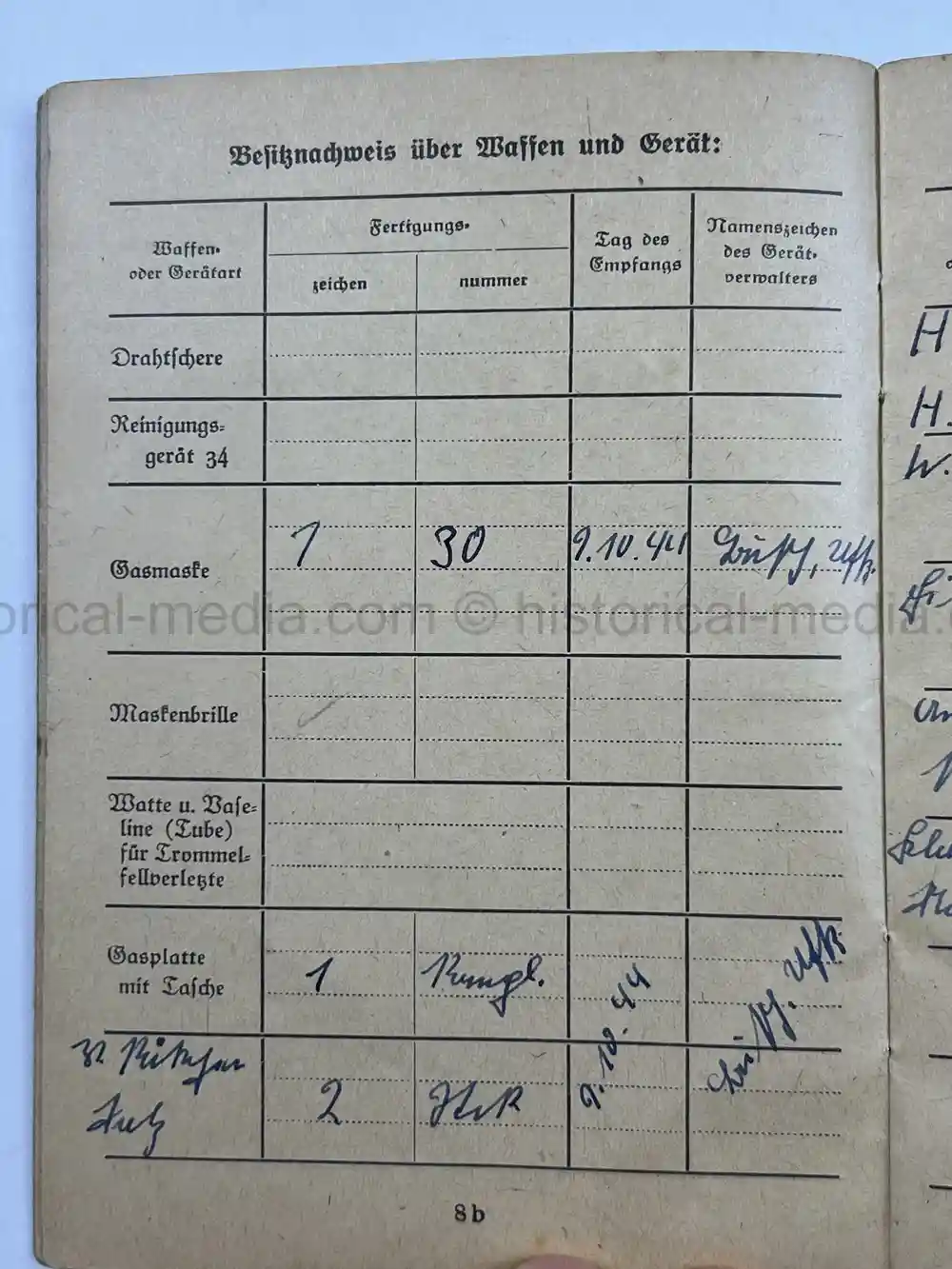 LUFTWAFFE WEHRPASS & SOLDBUCH - BELGIUM, NORMANDY - 1944