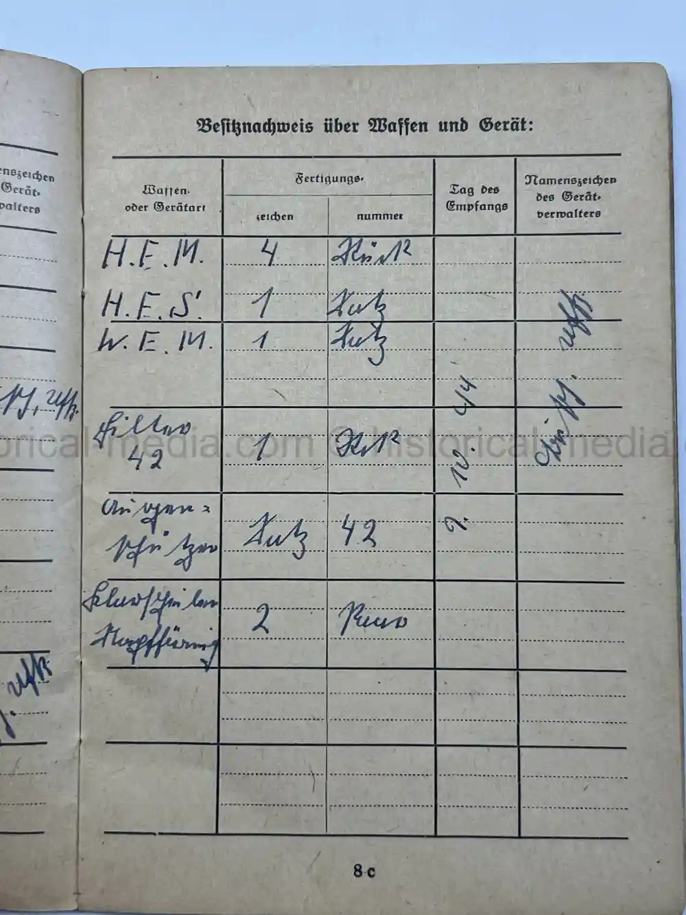 LUFTWAFFE WEHRPASS & SOLDBUCH - BELGIUM, NORMANDY - 1944