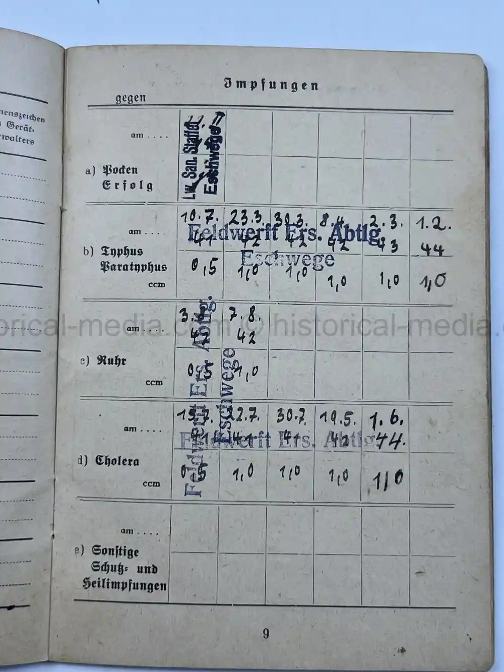 LUFTWAFFE WEHRPASS & SOLDBUCH - BELGIUM, NORMANDY - 1944