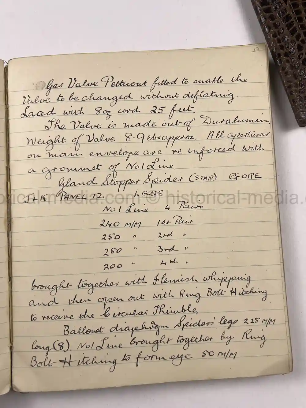 BRITISH WWII DIARY GROUPING - ITALY