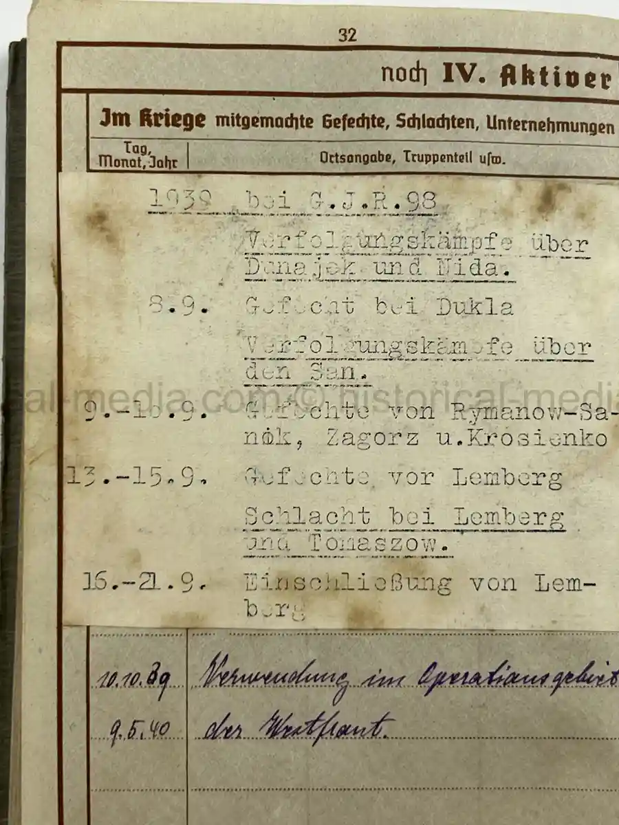 WEHRPASS – GEBIRGSJÄGER – ANTON HENDLINGER – JÄGER REGT. 207 – POLENFELDZUG – FRANKREICHFELDZUG – OSTFRONT – EKII – KUBANSCHILD – KIA 25.5.1943 BRYANSK AREA