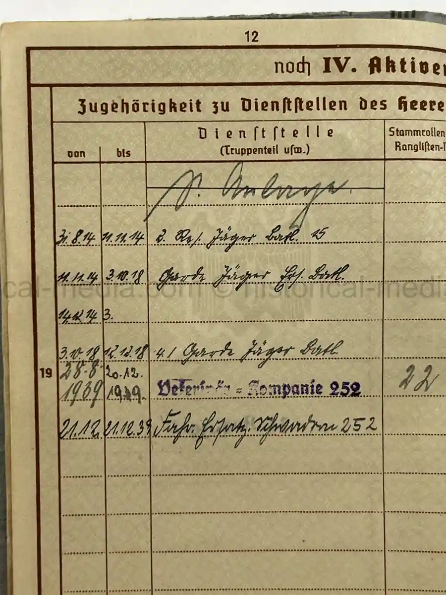 WEHRPASS – UNTEROFFIZIER ARNOLD KÜRZER – VETERINÄR-KOMPANIE 252 – POLENFELDZUG – EKII – EHRENKREUZ F. FRONTKÄMPFER