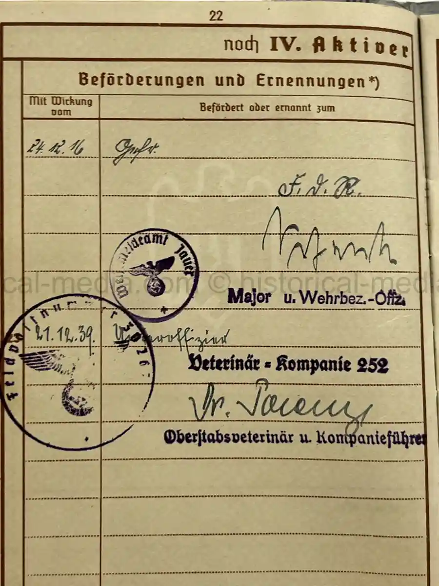 WEHRPASS – UNTEROFFIZIER ARNOLD KÜRZER – VETERINÄR-KOMPANIE 252 – POLENFELDZUG – EKII – EHRENKREUZ F. FRONTKÄMPFER