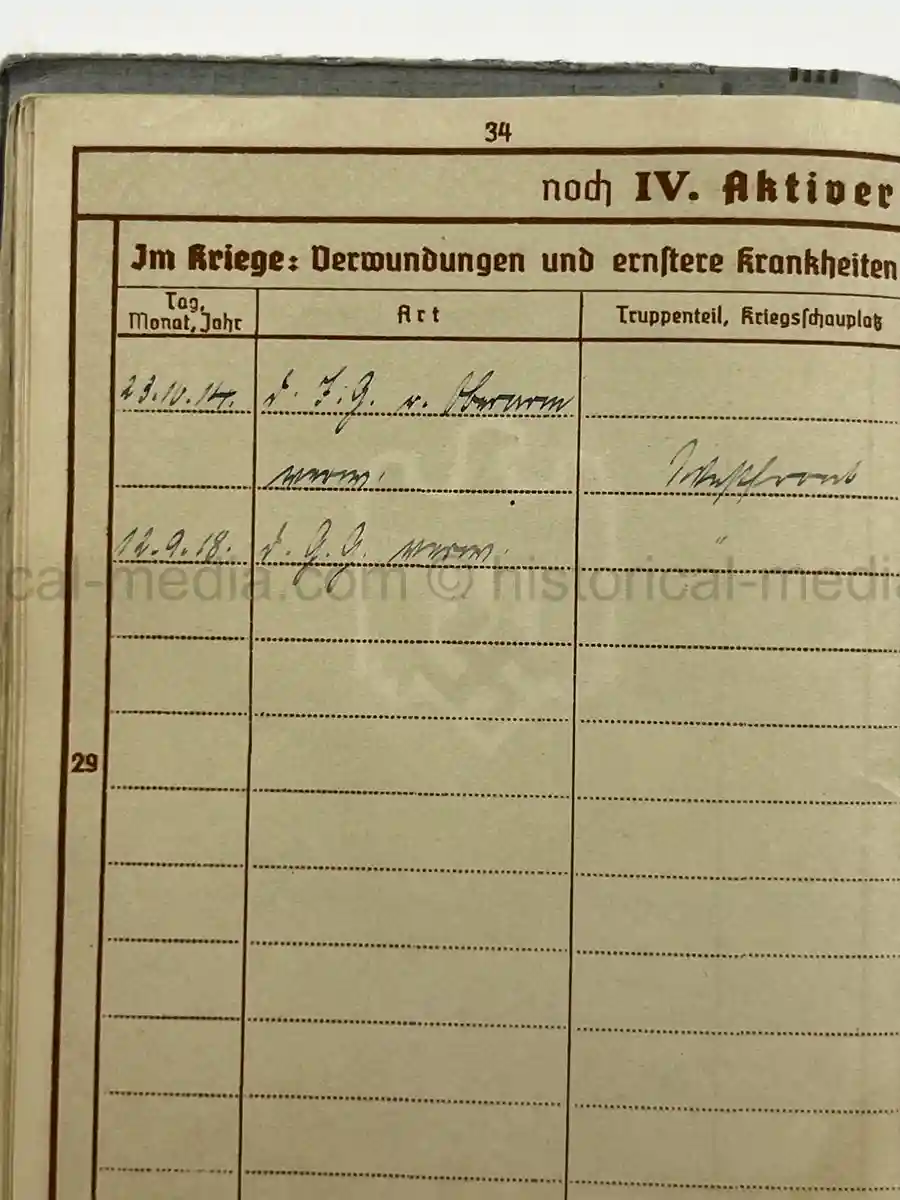 WEHRPASS – UNTEROFFIZIER ARNOLD KÜRZER – VETERINÄR-KOMPANIE 252 – POLENFELDZUG – EKII – EHRENKREUZ F. FRONTKÄMPFER
