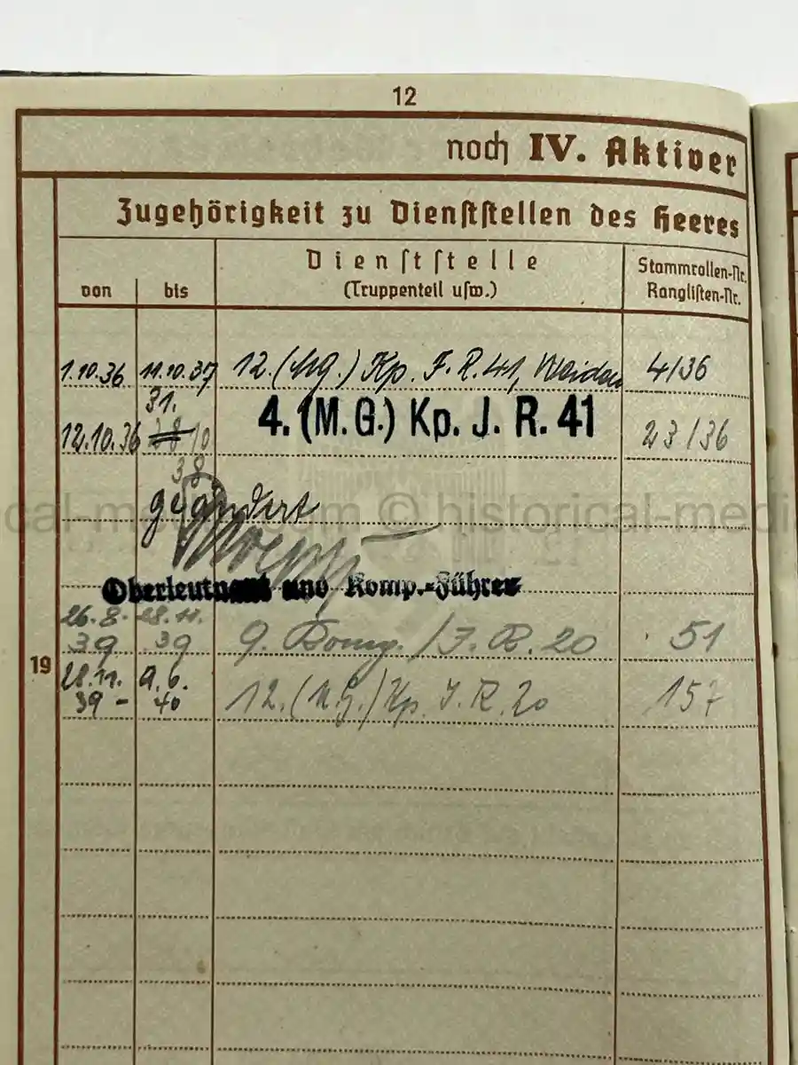 WWII GERMAN WEHRPASS – INFANTERIE – JOHANN EDER – INF. REGT. 41 / 20 – POLENFELDZUG – WOUNDED 1939 – BATTLE OF BZURA