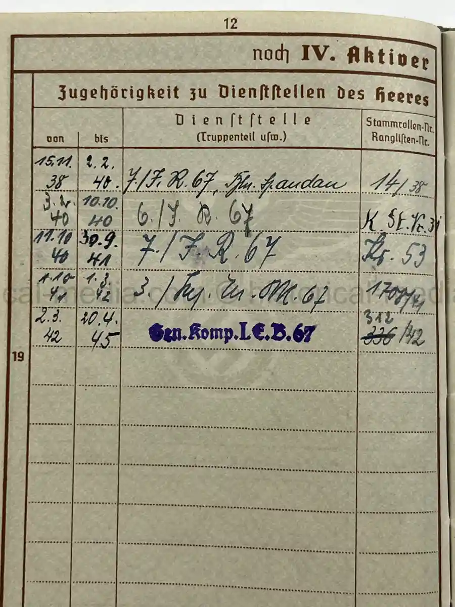 WEHRPASS – GERHARD FRANKE – INF. REGT. 67 – 23. INFANTERIE-DIVISION – POLENFELDZUG – WESTFELDZUG – OSTFRONT – WOUNDED 1941