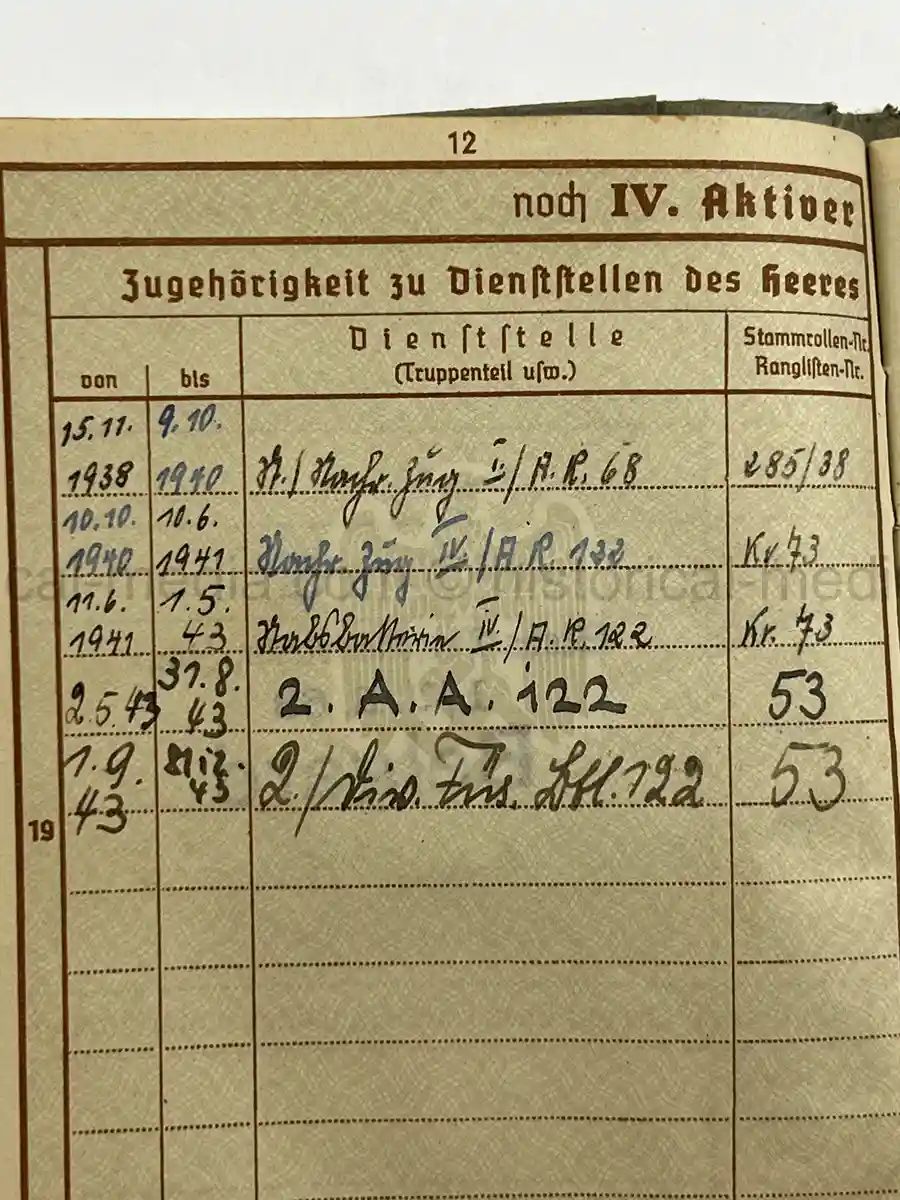 WEHRPASS – FRANZ ZAKRZEWSKI - 23. INFANTERIE-DIVISION – POLAND – FRANCE – OSTFRONT (HEERESGRUPPE NORD) – LENINGRAD / DEMJANSK – KIA NEWEL 1941 – POSTHUMOUS EK II