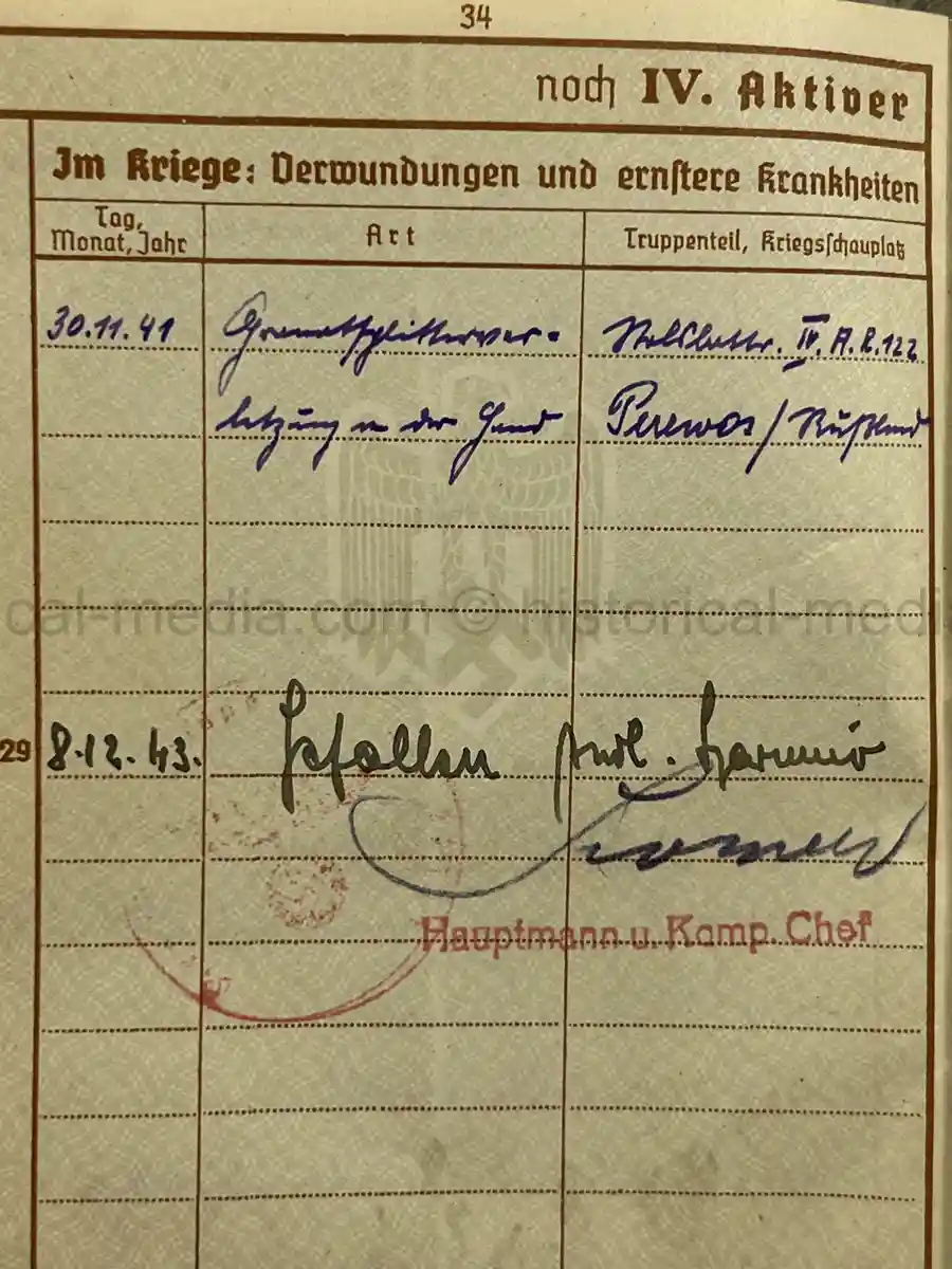 WEHRPASS – FRANZ ZAKRZEWSKI - 23. INFANTERIE-DIVISION – POLAND – FRANCE – OSTFRONT (HEERESGRUPPE NORD) – LENINGRAD / DEMJANSK – KIA NEWEL 1941 – POSTHUMOUS EK II