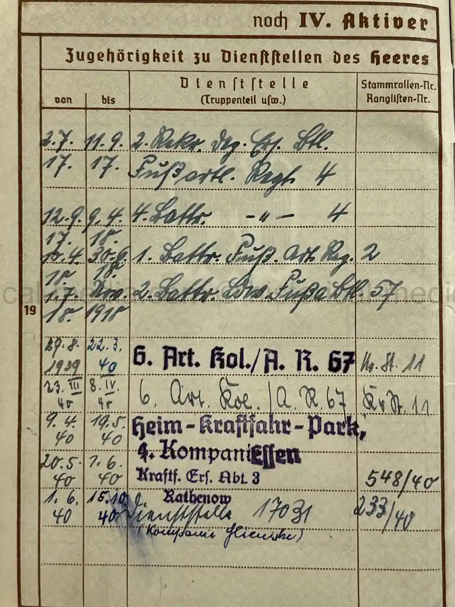 WEHRPASS – FRIEDRICH KARL KOVER – ARTILLERIE-REGIMENT 67 – 23. INF. DIVISION - POLENFELDZUG – WESTFELDZUG