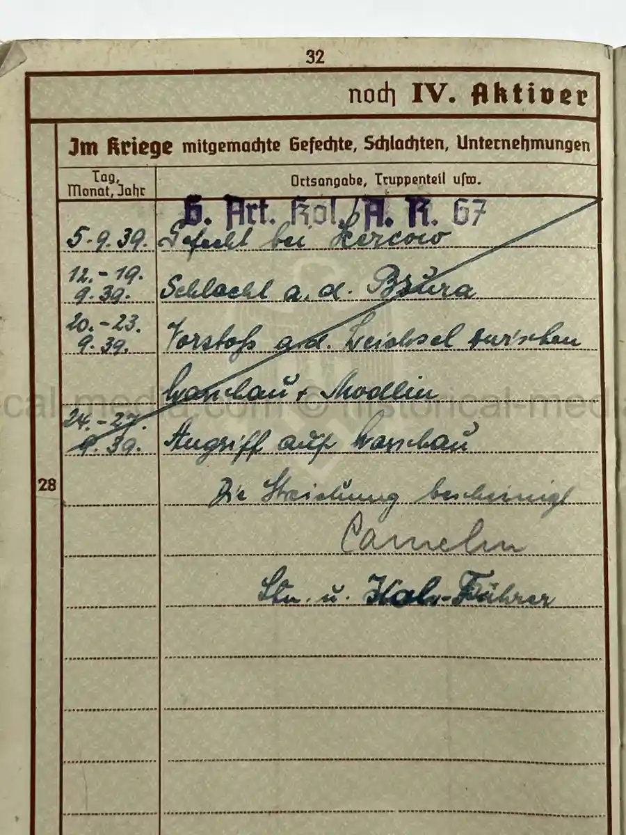WEHRPASS – FRIEDRICH KARL KOVER – ARTILLERIE-REGIMENT 67 – 23. INF. DIVISION - POLENFELDZUG – WESTFELDZUG
