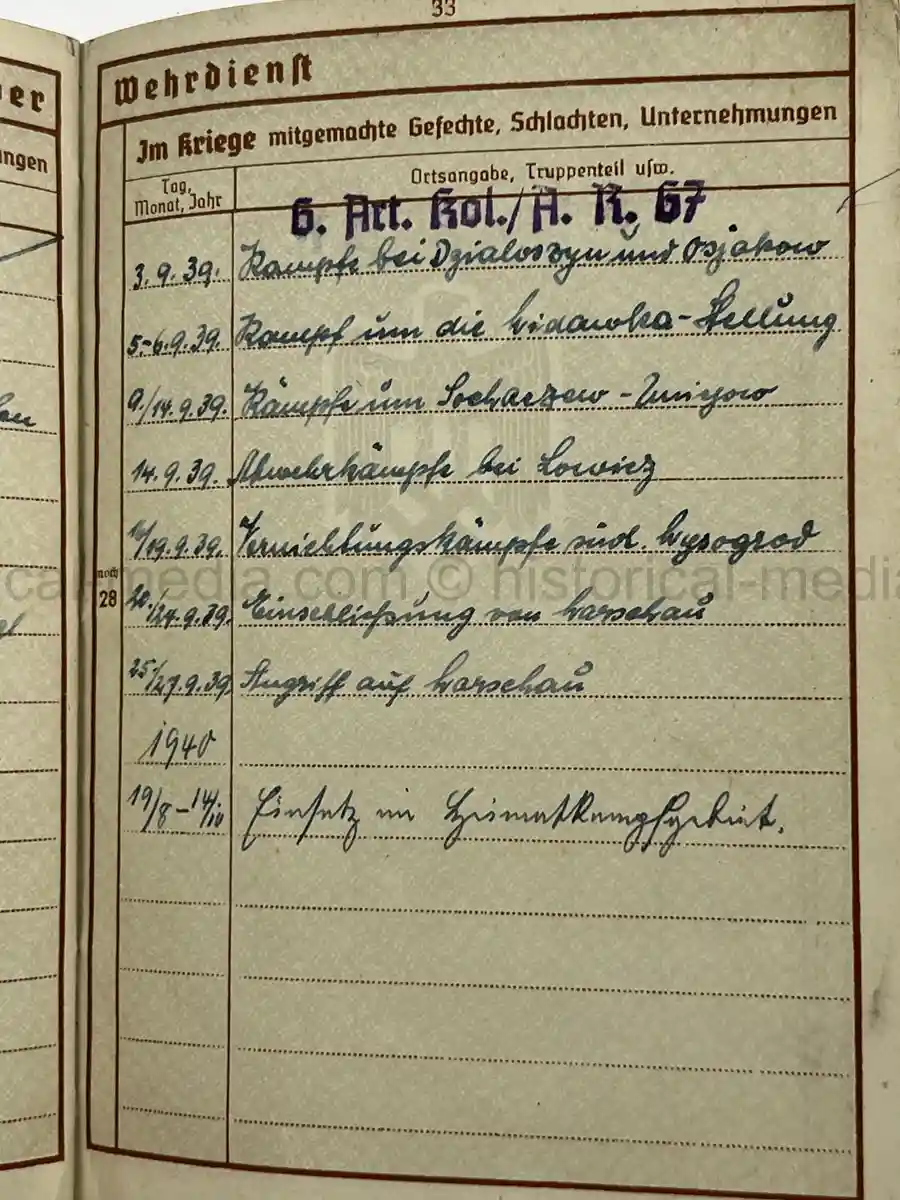 WEHRPASS – FRIEDRICH KARL KOVER – ARTILLERIE-REGIMENT 67 – 23. INF. DIVISION - POLENFELDZUG – WESTFELDZUG