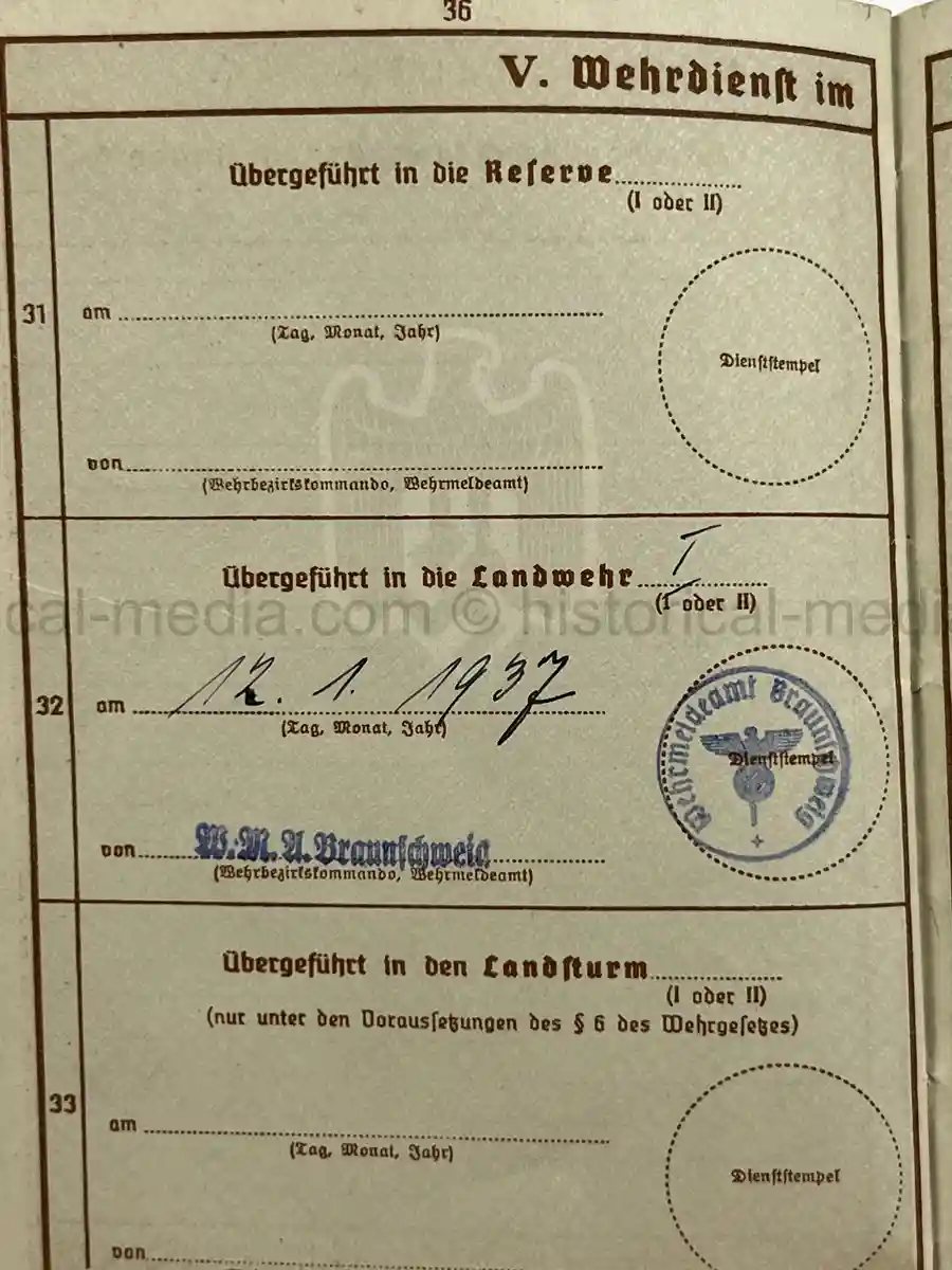 WEHRPASS – FRIEDRICH KARL KOVER – ARTILLERIE-REGIMENT 67 – 23. INF. DIVISION - POLENFELDZUG – WESTFELDZUG