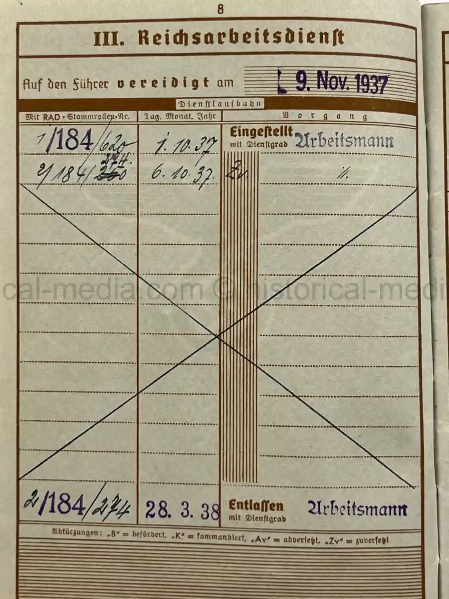 WEHRPASS – WALTER ADAM - 60. + 8. INFANTERIE DIVISION - POLENFELDZUG – WESTFELDZUG – VOLKSSTURM 1944