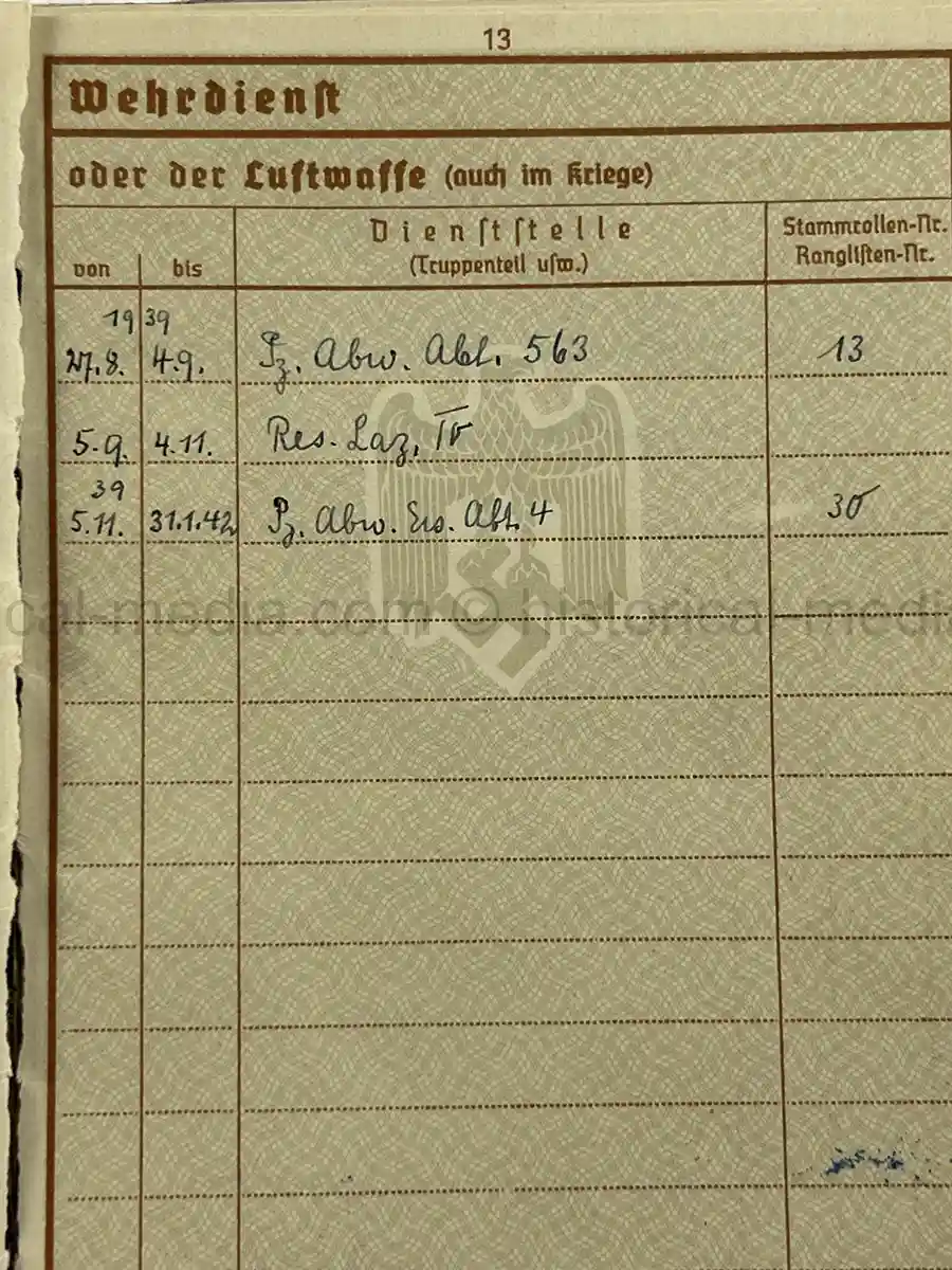 WEHRPASS & FÜHRERSCHEIN GROUP – HAUPTMANN VIKTOR ROLAND WINKELMANN – PANZER-ABWEHR-ABT. 563 – POLENFELDZUG – WARTHE FRONT