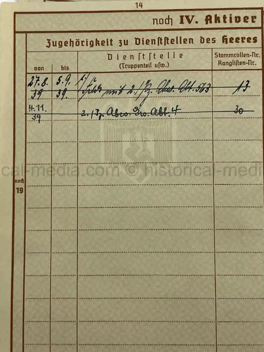 WEHRPASS & FÜHRERSCHEIN GROUP – HAUPTMANN VIKTOR ROLAND WINKELMANN – PANZER-ABWEHR-ABT. 563 – POLENFELDZUG – WARTHE FRONT