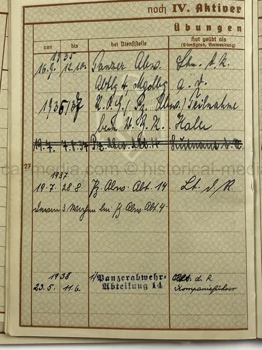 WEHRPASS & FÜHRERSCHEIN GROUP – HAUPTMANN VIKTOR ROLAND WINKELMANN – PANZER-ABWEHR-ABT. 563 – POLENFELDZUG – WARTHE FRONT