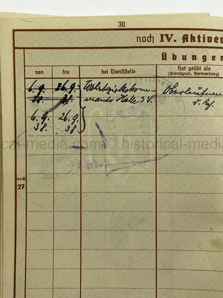 WEHRPASS & FÜHRERSCHEIN GROUP – HAUPTMANN VIKTOR ROLAND WINKELMANN – PANZER-ABWEHR-ABT. 563 – POLENFELDZUG – WARTHE FRONT