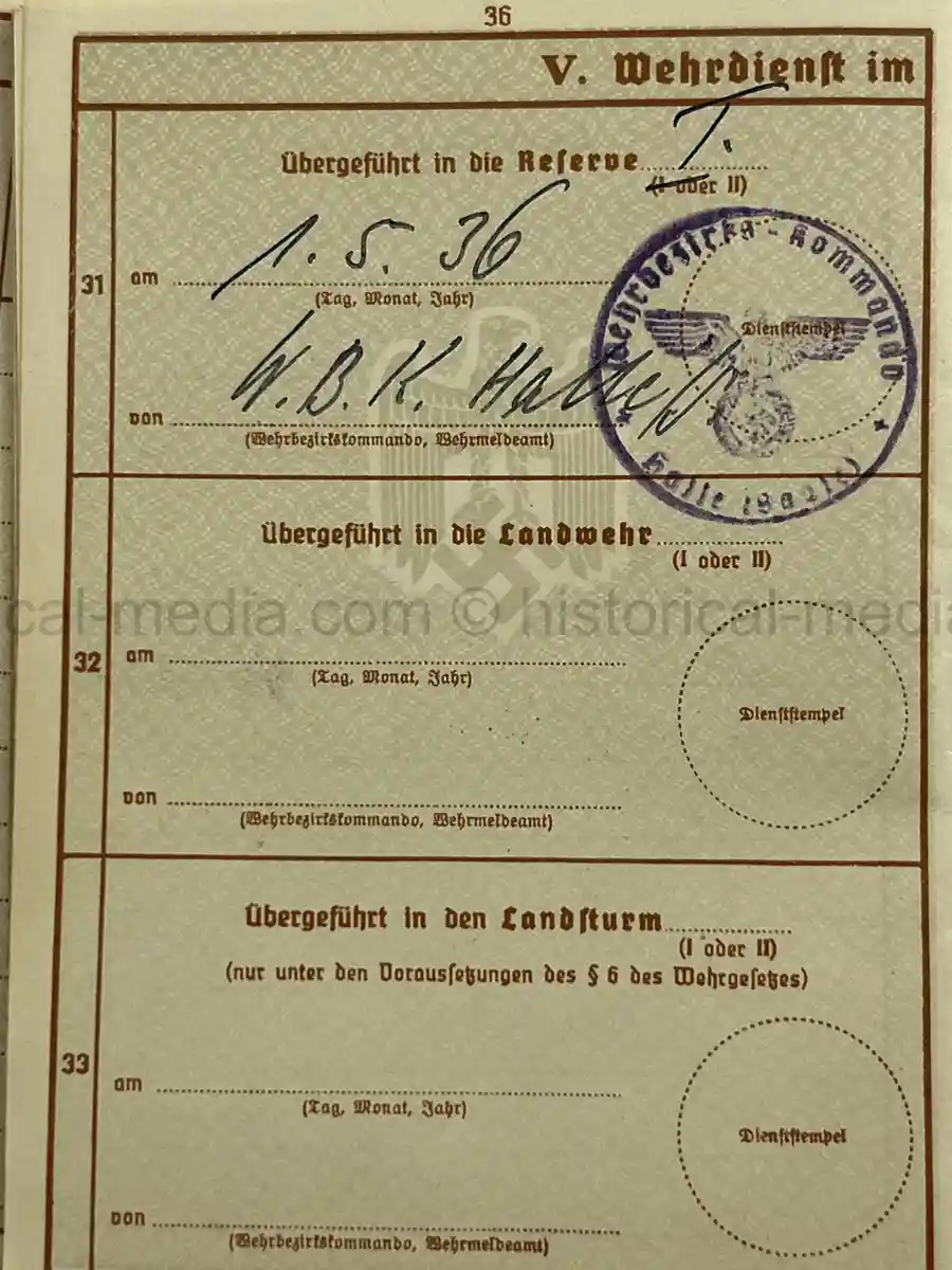 WEHRPASS & FÜHRERSCHEIN GROUP – HAUPTMANN VIKTOR ROLAND WINKELMANN – PANZER-ABWEHR-ABT. 563 – POLENFELDZUG – WARTHE FRONT