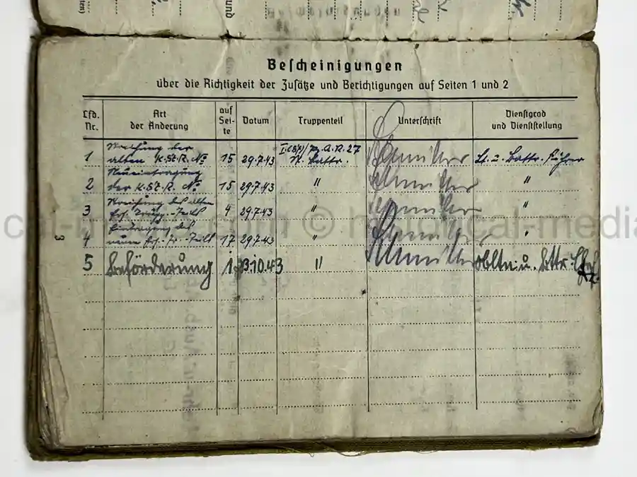 SOLDBUCH – ENGELBERT SICK – (SF.) PANZER-ARTILLERIE-REGIMENT 27 – 17. PANZER-DIVISION – EASTERN FRONT – WESPE / HUMMEL