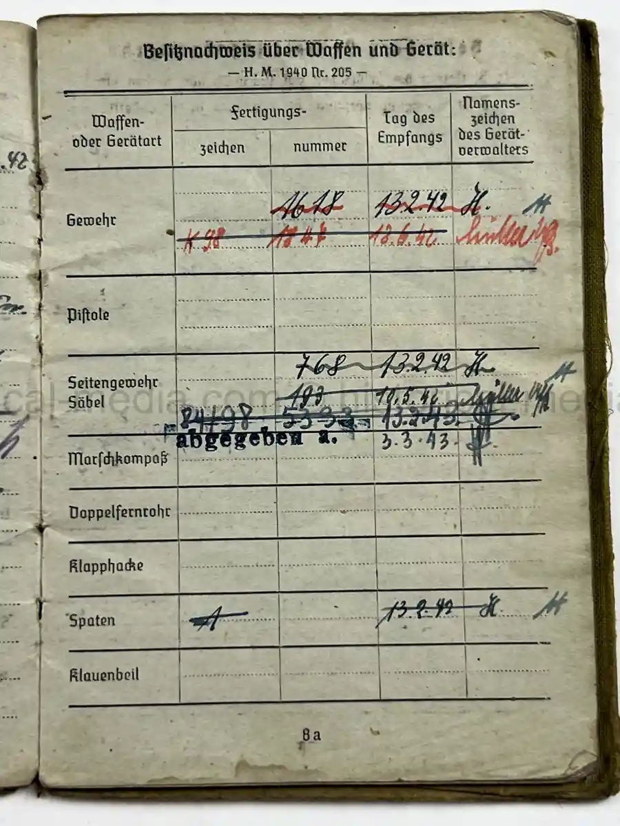 SOLDBUCH – ENGELBERT SICK – (SF.) PANZER-ARTILLERIE-REGIMENT 27 – 17. PANZER-DIVISION – EASTERN FRONT – WESPE / HUMMEL