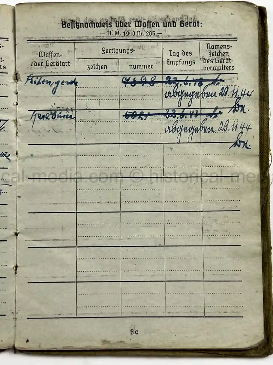 SOLDBUCH – ENGELBERT SICK – (SF.) PANZER-ARTILLERIE-REGIMENT 27 – 17. PANZER-DIVISION – EASTERN FRONT – WESPE / HUMMEL