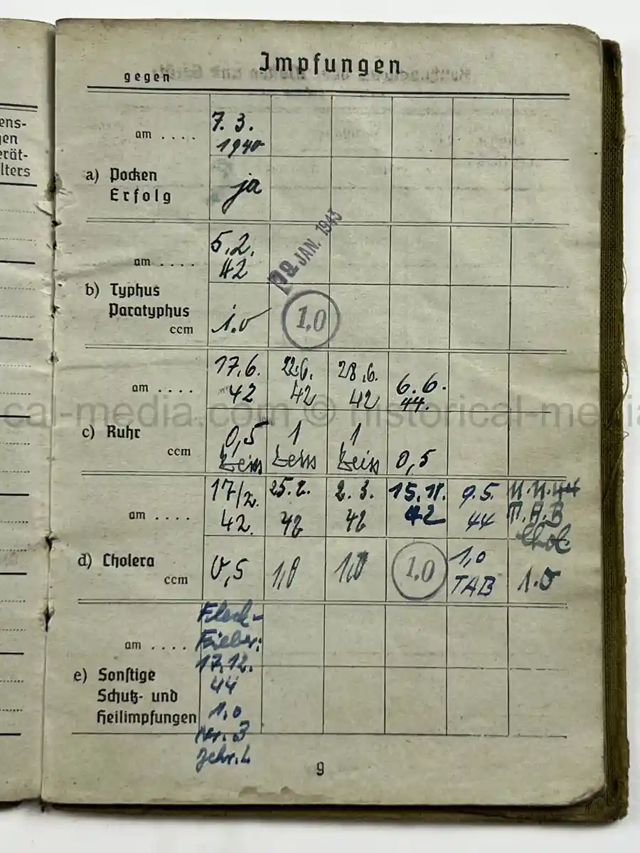 SOLDBUCH – ENGELBERT SICK – (SF.) PANZER-ARTILLERIE-REGIMENT 27 – 17. PANZER-DIVISION – EASTERN FRONT – WESPE / HUMMEL