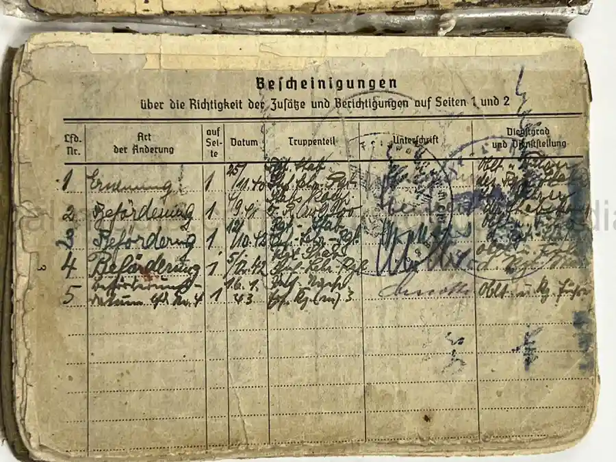 AFRIKAKORPS SOLDBUCH – RUDOLF SCHELENZ – INFANTERIE-LEHR-REGIMENT - LEHR BRIGADE (MOT.) 900 – AFRIKA (PANZER A.O.K. 5) - EXCHANGED POW