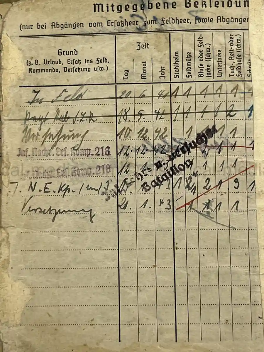 AFRIKAKORPS SOLDBUCH – RUDOLF SCHELENZ – INFANTERIE-LEHR-REGIMENT - LEHR BRIGADE (MOT.) 900 – AFRIKA (PANZER A.O.K. 5) - EXCHANGED POW