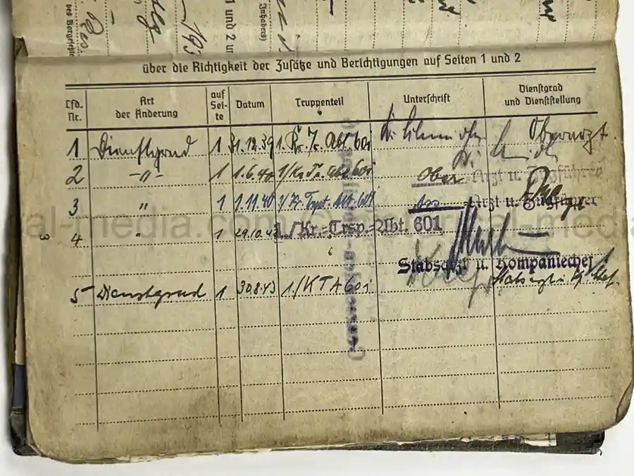 SOLDBUCH – LOTHAR SCHMIDT – SANITÄTS-STABSGEFREITER – KRANKEN-TRANSPORT-ABTEILUNG 601 – EASTERN FRONT MEDICAL SERVICE - PANZER TUNIC ID PHOTO