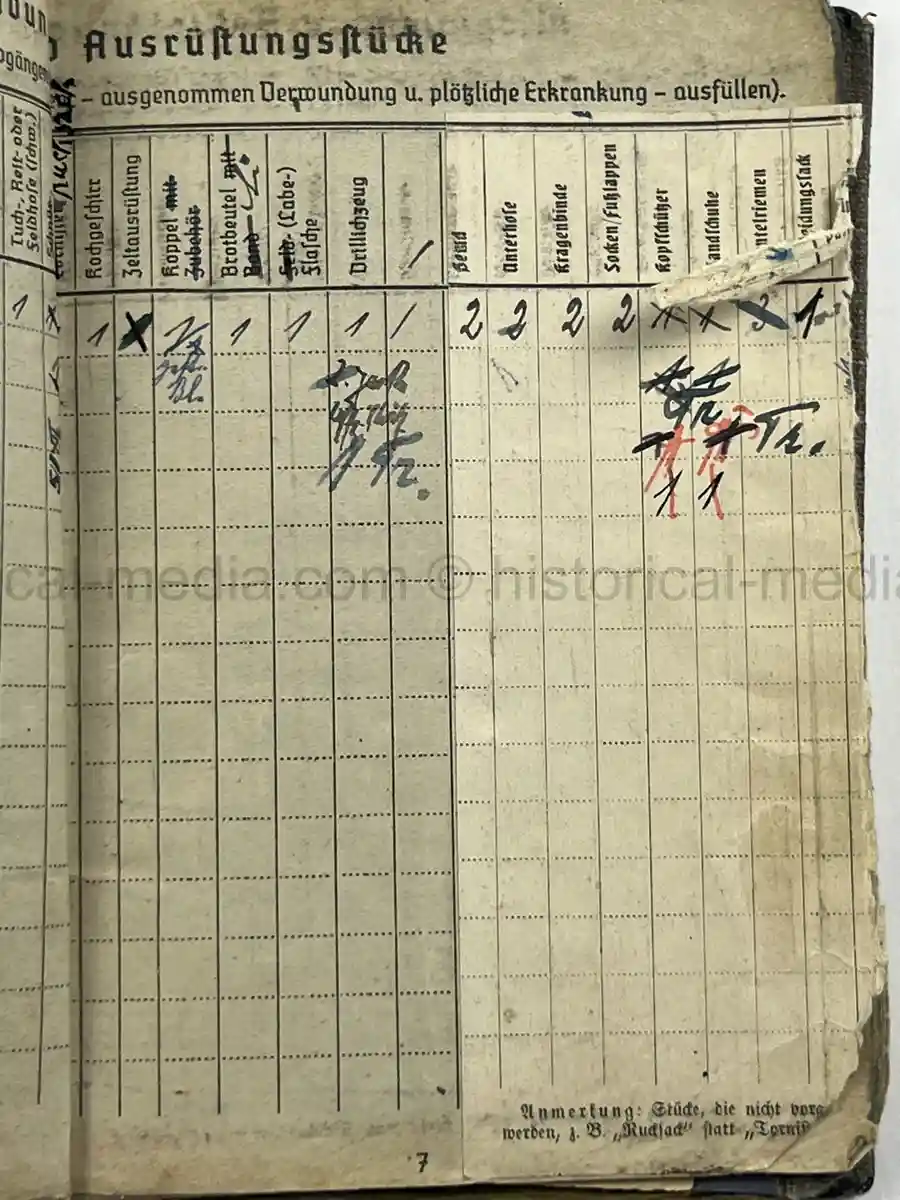 SOLDBUCH – LOTHAR SCHMIDT – SANITÄTS-STABSGEFREITER – KRANKEN-TRANSPORT-ABTEILUNG 601 – EASTERN FRONT MEDICAL SERVICE - PANZER TUNIC ID PHOTO