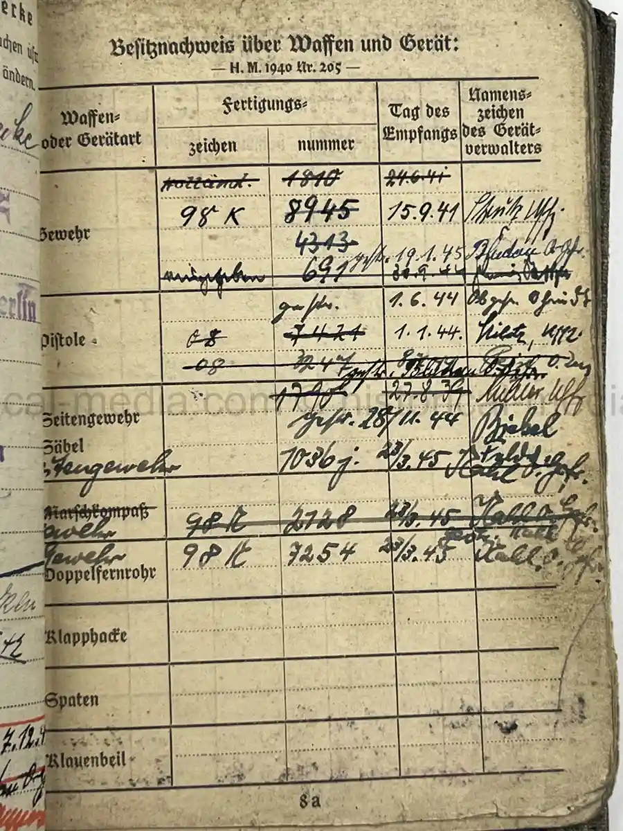 SOLDBUCH – LOTHAR SCHMIDT – SANITÄTS-STABSGEFREITER – KRANKEN-TRANSPORT-ABTEILUNG 601 – EASTERN FRONT MEDICAL SERVICE - PANZER TUNIC ID PHOTO