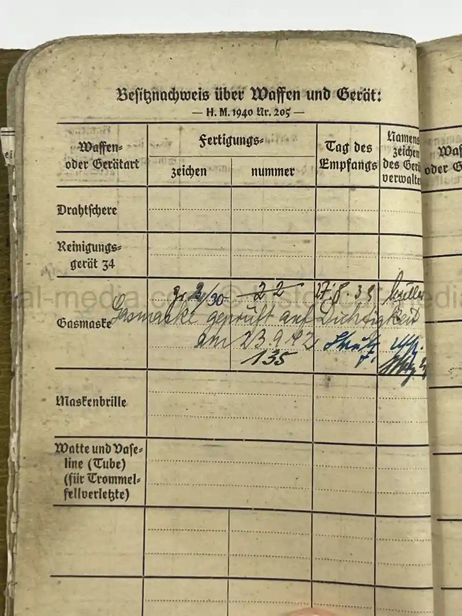SOLDBUCH – LOTHAR SCHMIDT – SANITÄTS-STABSGEFREITER – KRANKEN-TRANSPORT-ABTEILUNG 601 – EASTERN FRONT MEDICAL SERVICE - PANZER TUNIC ID PHOTO