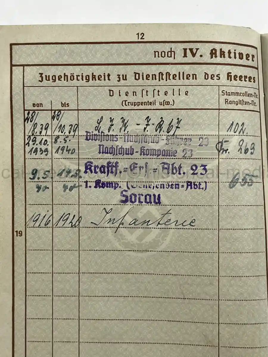 WEHRPASS – WILHELM DETZNER – OBERGEFREITER – 4. PANZER-DIVISION – 1939 POLAND CAMPAIGN