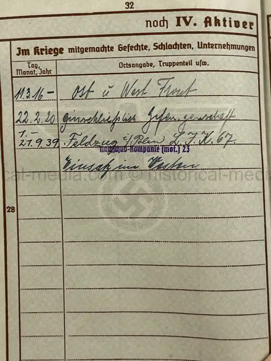 WEHRPASS – WILHELM DETZNER – OBERGEFREITER – 4. PANZER-DIVISION – 1939 POLAND CAMPAIGN