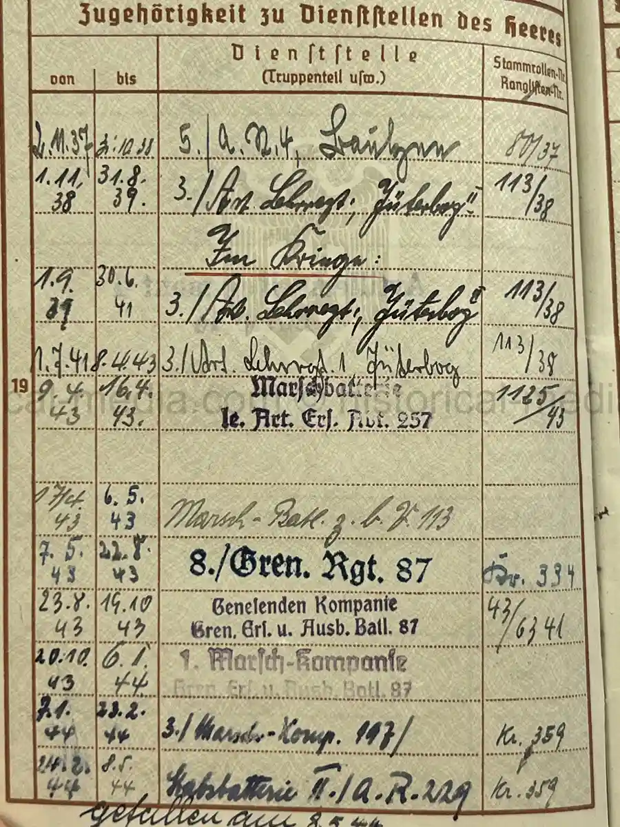 WEHRPASS – RUDOLF SASSE – ARTILLERIE-REGIMENT 229 (197. INF.-DIV.) – KIA MAY 8, 1944