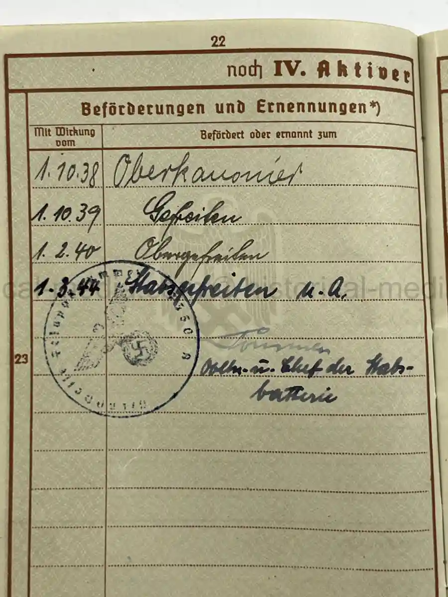 WEHRPASS – RUDOLF SASSE – ARTILLERIE-REGIMENT 229 (197. INF.-DIV.) – KIA MAY 8, 1944
