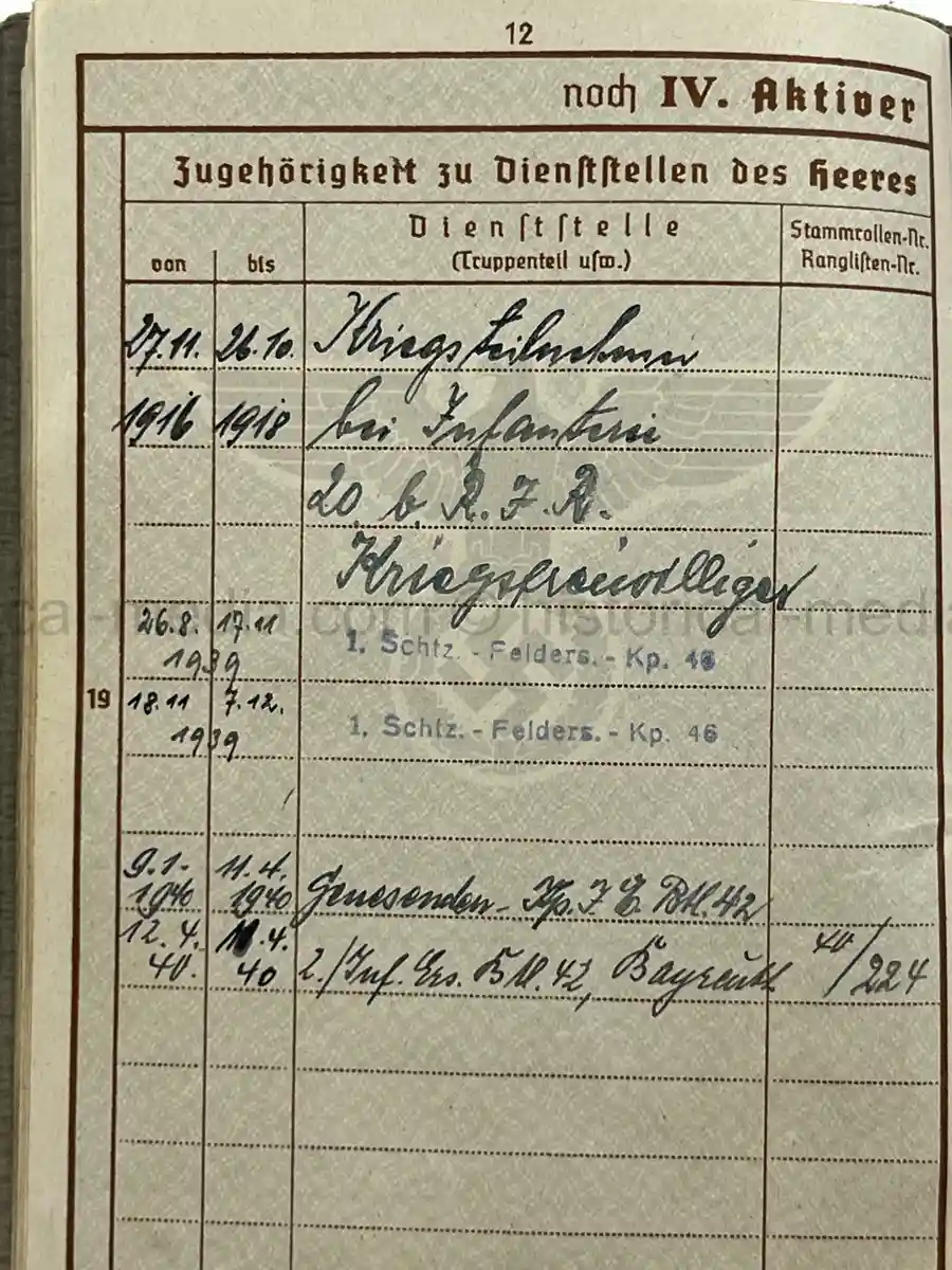 WEHRPASS – OTTO STIERLE – SCHÜTZEN-FELD-ERSATZ-KOMP. 46