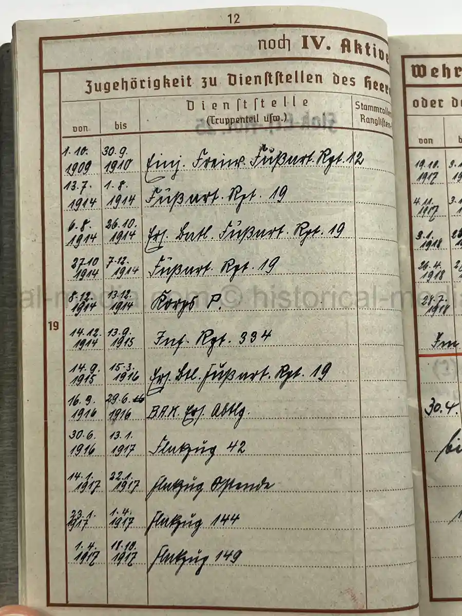WEHRPASS – FRANZ XAVER BÜCHERL – FREIKORPS EPP / BAYERISCHE SCHÜTZENBRIGADE 21