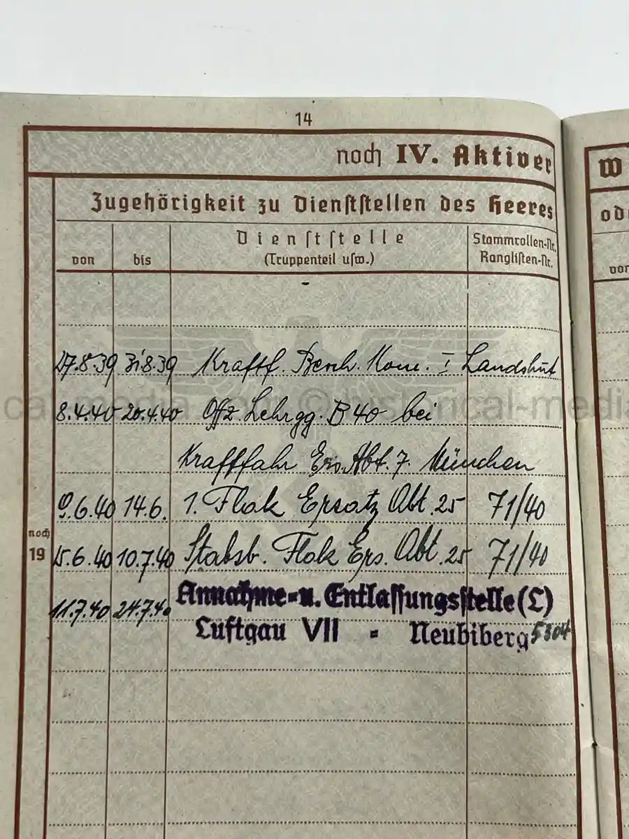 WEHRPASS – FRANZ XAVER BÜCHERL – FREIKORPS EPP / BAYERISCHE SCHÜTZENBRIGADE 21