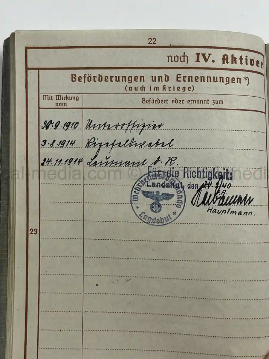 WEHRPASS – FRANZ XAVER BÜCHERL – FREIKORPS EPP / BAYERISCHE SCHÜTZENBRIGADE 21