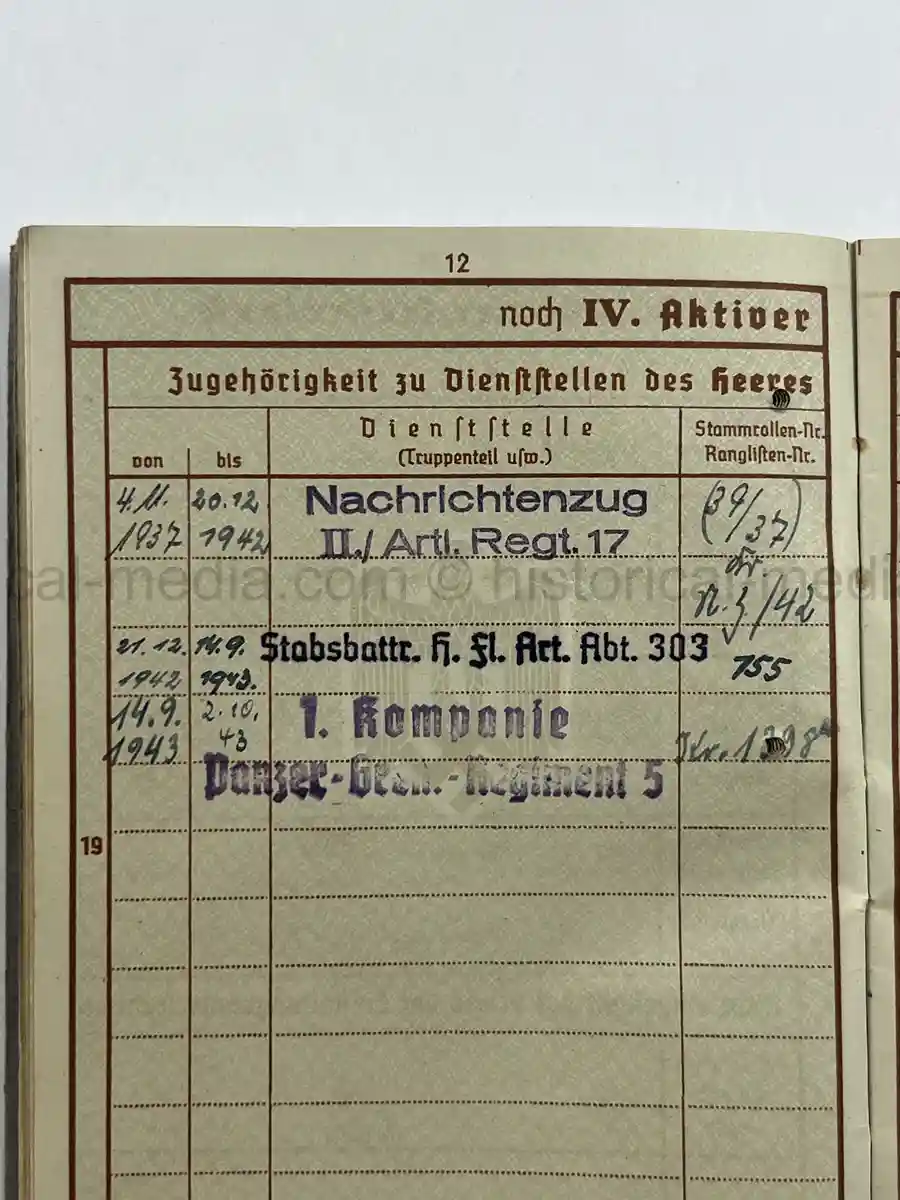 WEHRPASS – EMIL WOLLENSCHLÄGER – 17. INFANTERIE-DIVISION / 12. PANZER-DIVISION – KIA 2 OCTOBER 1943