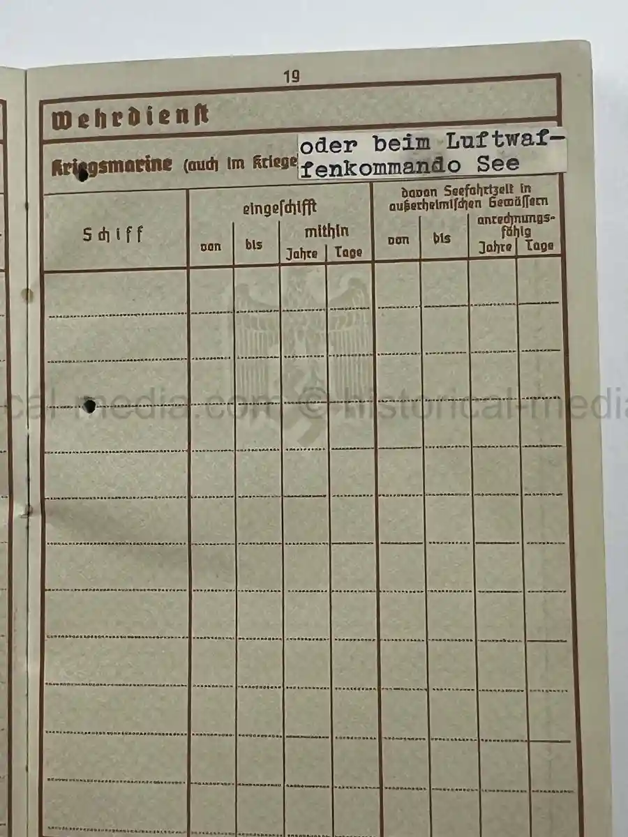 WEHRPASS – EMIL WOLLENSCHLÄGER – 17. INFANTERIE-DIVISION / 12. PANZER-DIVISION – KIA 2 OCTOBER 1943