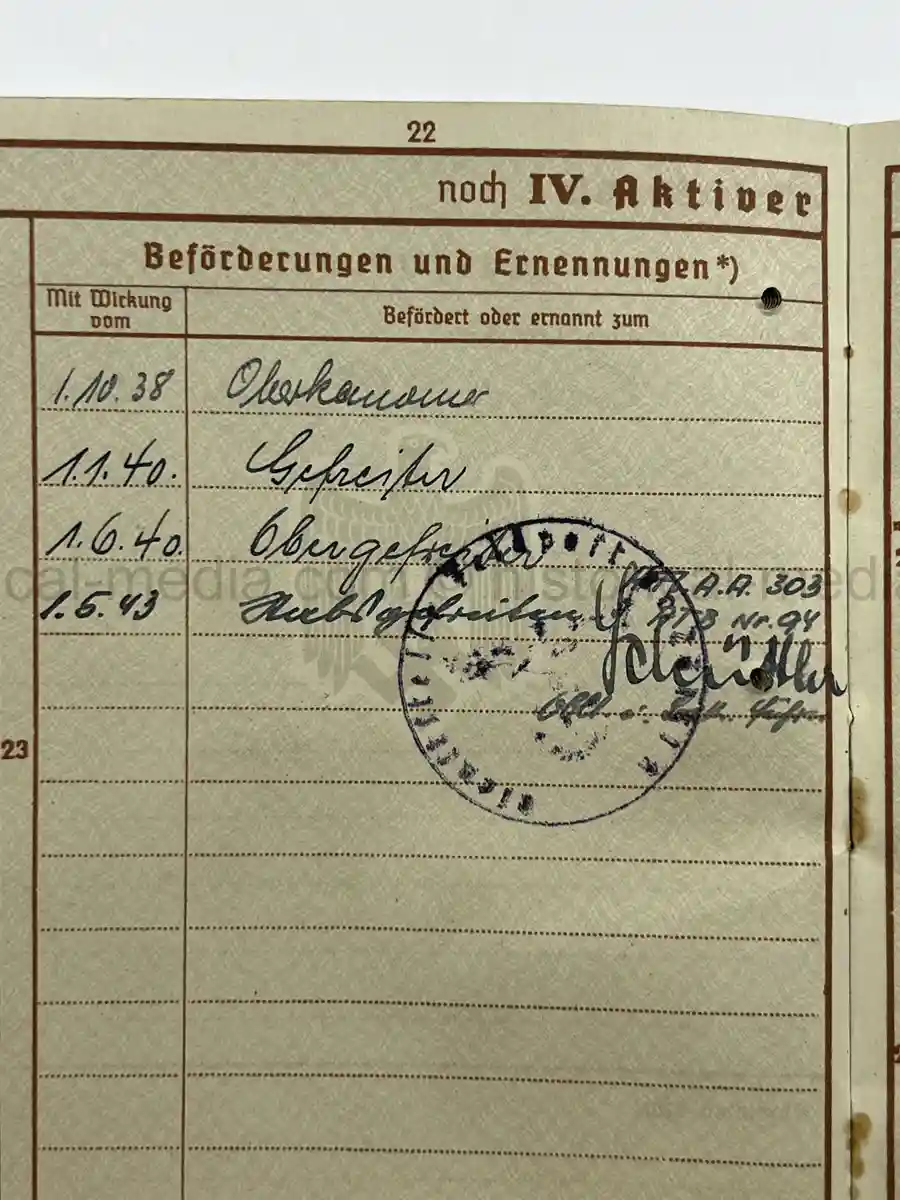 WEHRPASS – EMIL WOLLENSCHLÄGER – 17. INFANTERIE-DIVISION / 12. PANZER-DIVISION – KIA 2 OCTOBER 1943