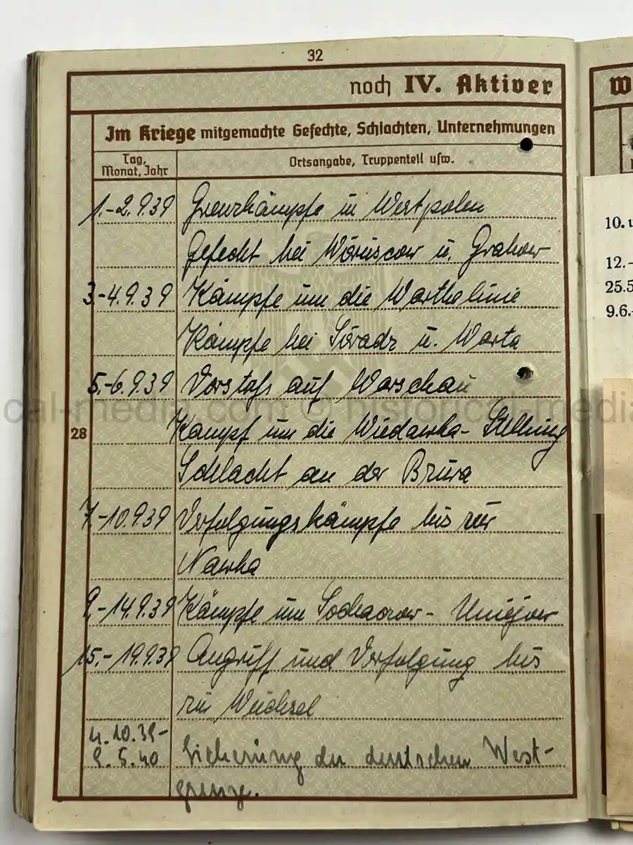 WEHRPASS – EMIL WOLLENSCHLÄGER – 17. INFANTERIE-DIVISION / 12. PANZER-DIVISION – KIA 2 OCTOBER 1943
