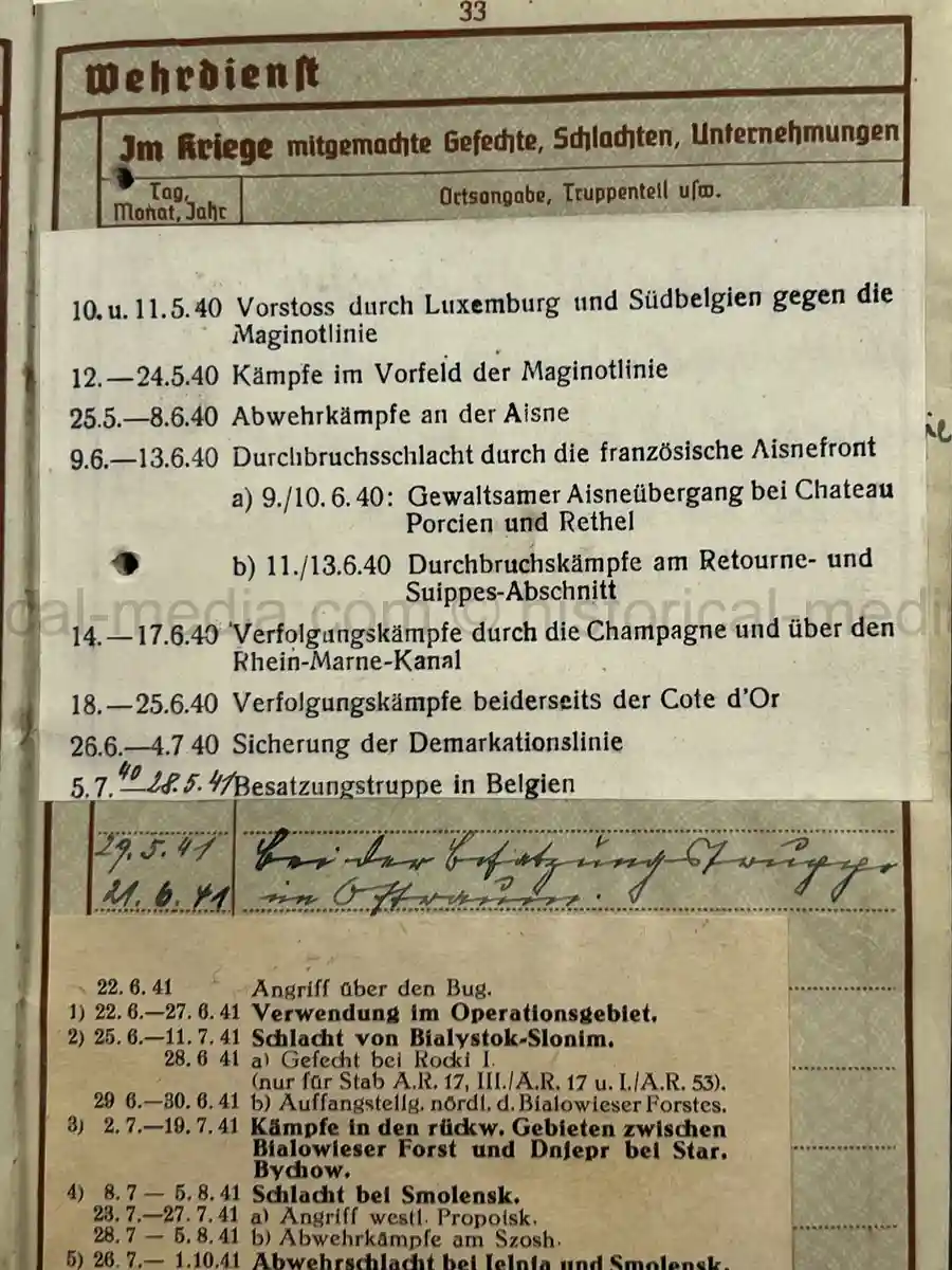 WEHRPASS – EMIL WOLLENSCHLÄGER – 17. INFANTERIE-DIVISION / 12. PANZER-DIVISION – KIA 2 OCTOBER 1943